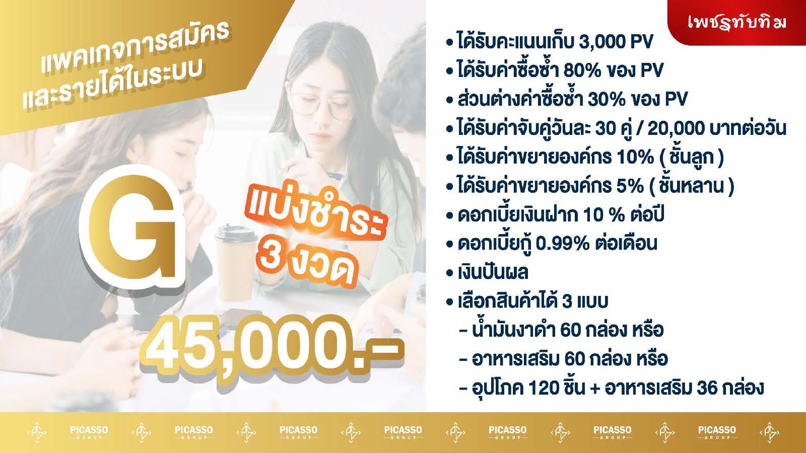 รายได้จากธุรกิจพี่คัสโซ Picasso Group